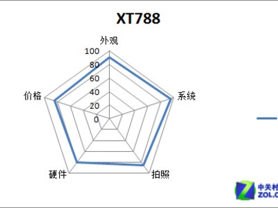 半岛体育-爱沙尼亚对比比达尼亚，双方实力对比