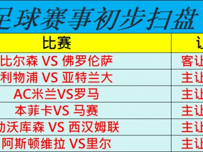 半岛体育-利物浦全取三分，小组领先优势