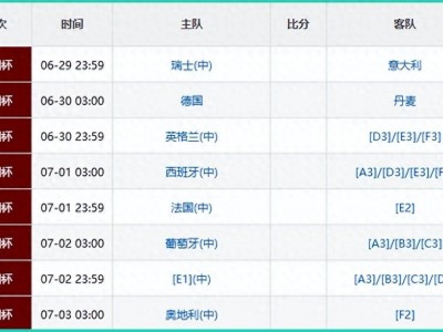 半岛体育-国内足球联赛的逐鹿之战备受关注