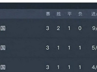 半岛体育-佩斯卡拉客场逆转成功，士气大振