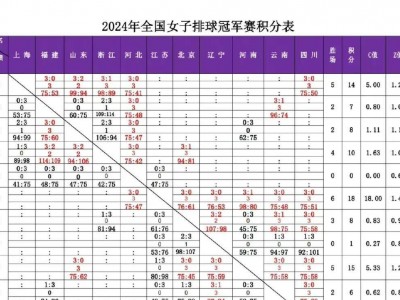 半岛体育-中国足球职业赛季初球队表现喜人领先优势