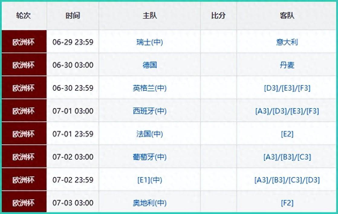 国内足球联赛的逐鹿之战备受关注