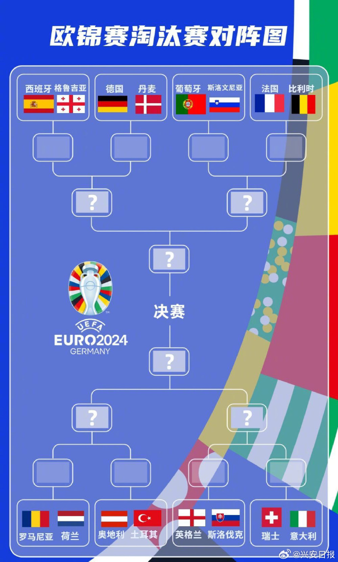 英格兰击败斯洛伐克队，晋级欧国联四强